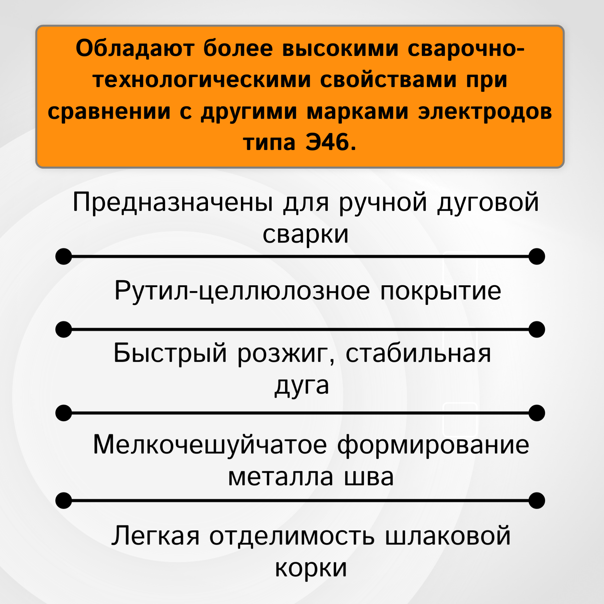 Электроды сварочные БЭЗ АНО 21 СТАНДАРТ 2,5мм (1кг)