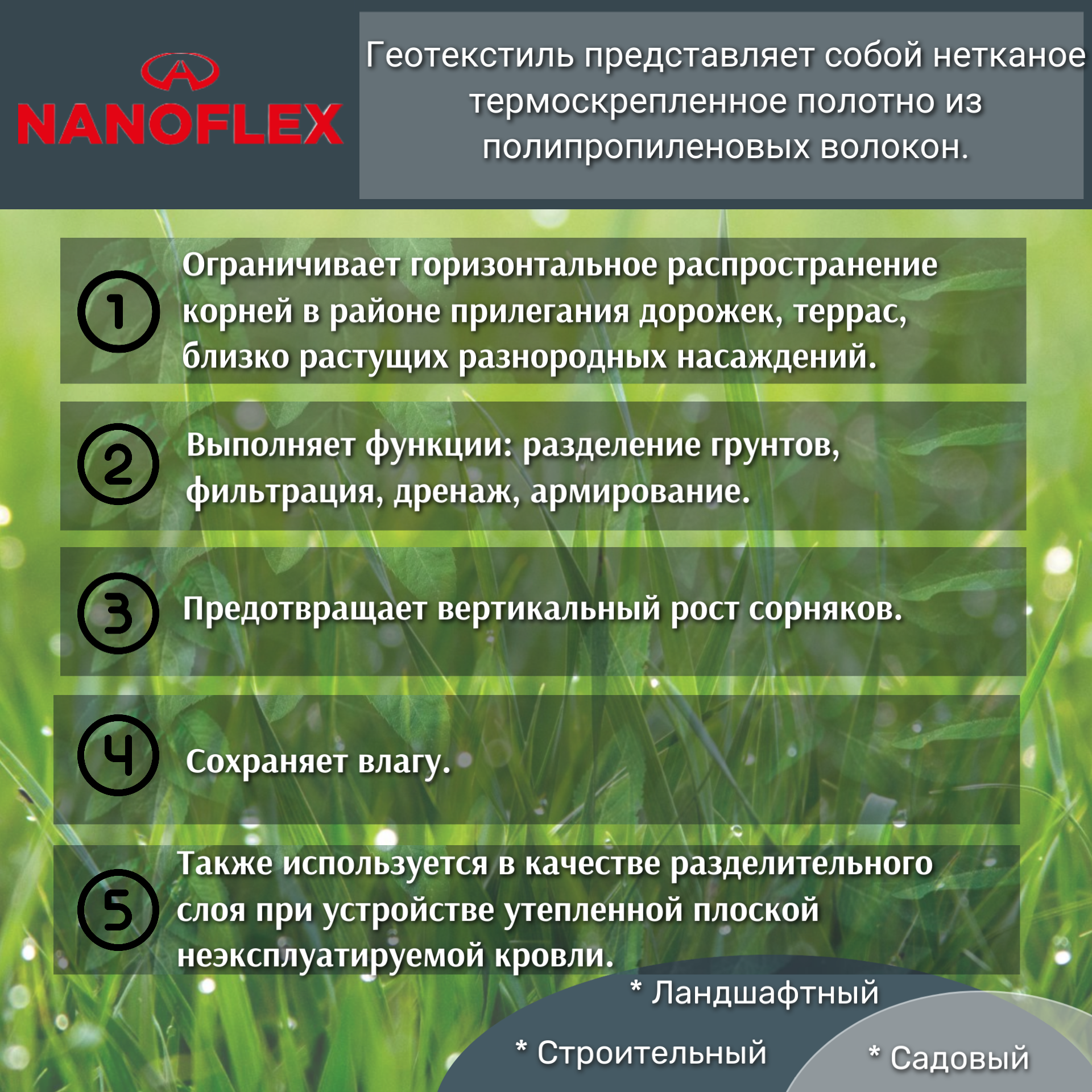 Геотекстиль ИЗОСТРОЙ ГЕО-100 70м2 NANOFLEX 00-00000621 - детальное фото