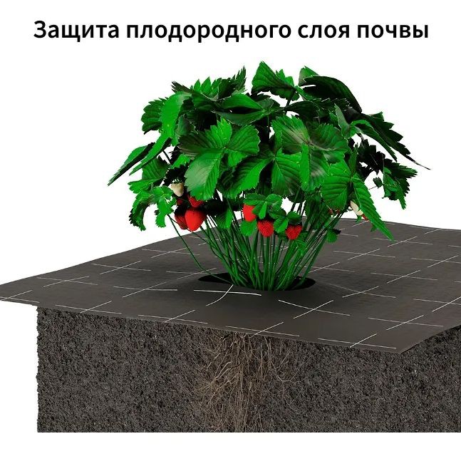 Геотекстиль ландшафтный ONDUTISS Geo 80м2 (Ондутис Гео) Ondutiss 52048_RUS1 - детальное фото