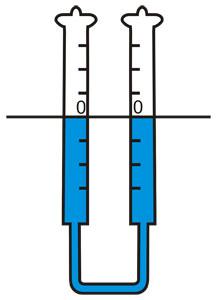 Гидроуровень ЗУБР МАСТЕР 15м со шкалой